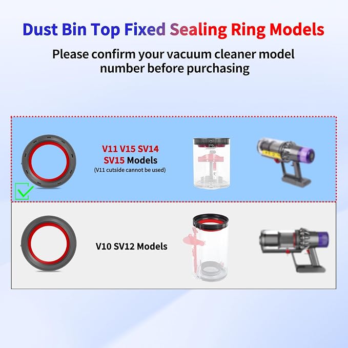 Dust Bin Fixed Sealing Ring Replacement Parts Compatible with V11 Cordless Vacuum Cleaner,Dust Bucket Accessories