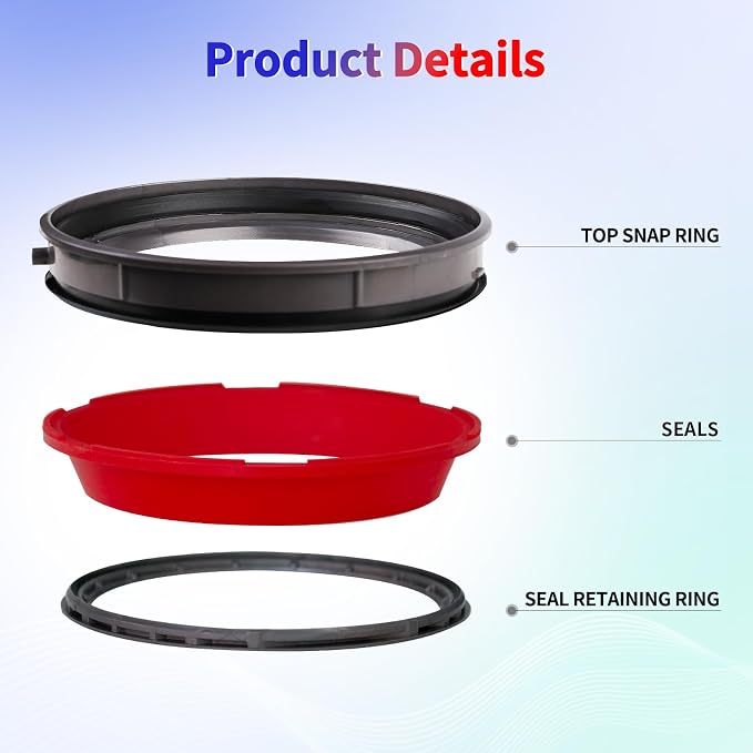 Dust Bin Fixed Sealing Ring Replacement Parts Compatible with V10 SV12 Cordless Vacuum Cleaner,Dust Bucket Accessories