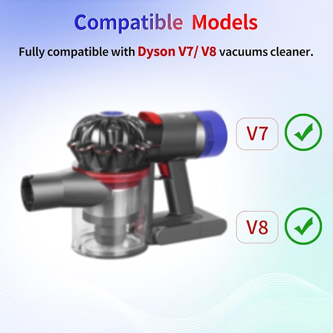 Dust Bin Lid Replacement Parts Compatible with V7,V8 Cordless Vacuum Cleaners,Dirt Cup Cover with Sealing Ring
