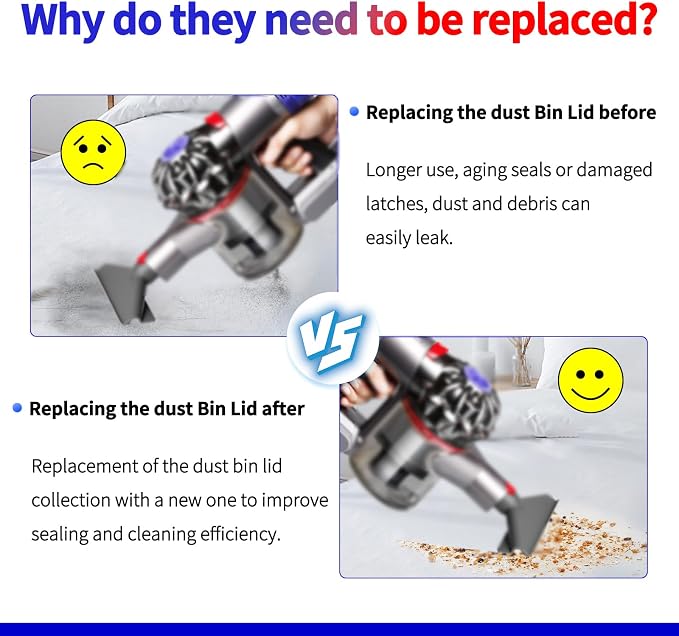 Dust Bin Lid Replacement Parts Compatible with V7,V8 Cordless Vacuum Cleaners,Dirt Cup Cover with Sealing Ring
