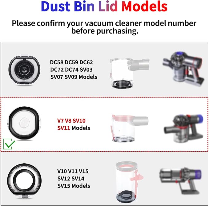 Dust Bin Lid Replacement Parts Compatible with V7,V8 Cordless Vacuum Cleaners,Dirt Cup Cover with Sealing Ring