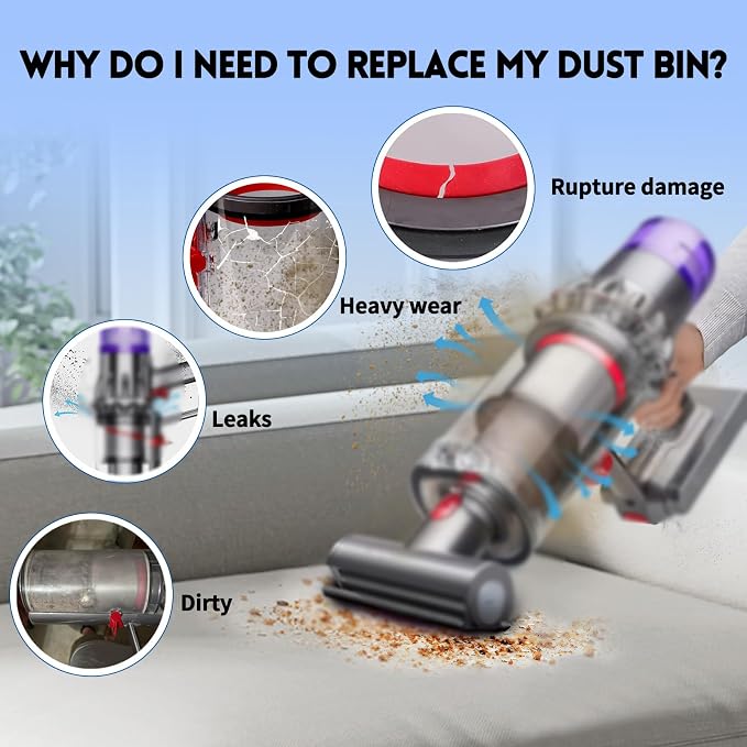 Dust Bin Replacement Compatible with V11 Animal,V11 Extra,V11 Torque Drive,V15 Detect,SV14,SV15,SV22 Cordless Vacuum