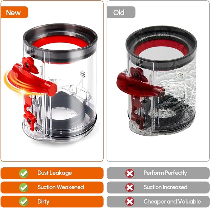 Dust Bin Replacement Parts for,For V12 SV18 SV20 Detect,Digital Vacuum Cleaner Canister Bin Accessories Part, alternate