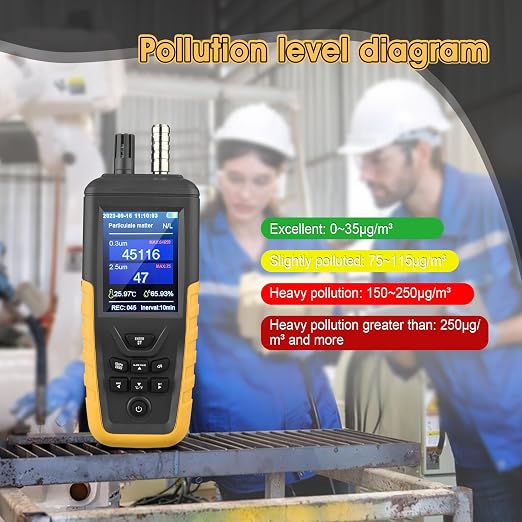 Dust Particle Counter High Sensitivity 3-Channel PM0.3/2.5/10 um Air Quality Monitor 0~1000μg/m3 USB Rechargeable Data