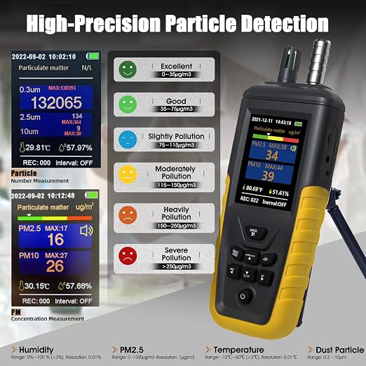 Dust Particle Counter, High Sensitivity 3-Channel PM0.3/2.5/10 um Air Quality Monitor, 0-1000μg/m3 USB Rechargeable with Data