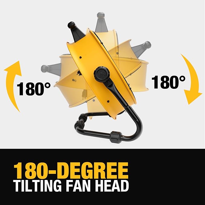 DXF1840 Floor Fan, Industrial Fans, 18 Inch High Velocity Fan with 3-Speed Heavy Duty Air Circulator and 180 Adjustable Tilt