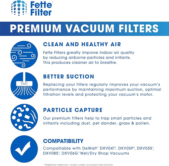 DXVC4002 High Efficiency Cartridge Filter Replacement Compatible with Compatible with DXV04T, DXV05P, DXV05S, DXV08S