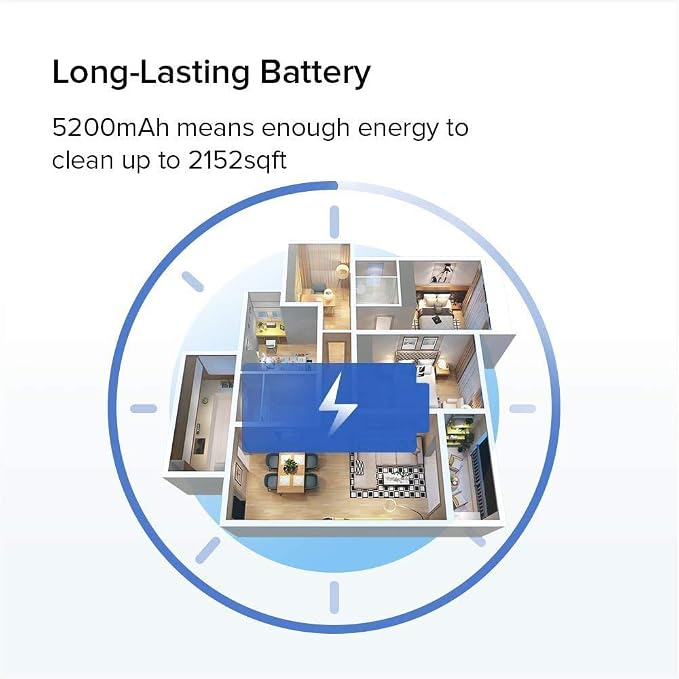 E4 Robot Vacuum Cleaner, Smart Navigation Robotic Vacuum, 2000Pa Strong Suction, 200 min Runtime, Self-Charging, APP Control