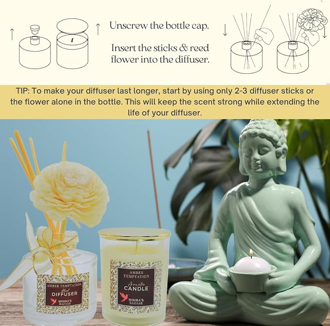 Elysian Essence Aromatherapy Gift Set – Luxury Candle and Flower Reed Diffuser – Perfect Scented Gift for Women, alternate