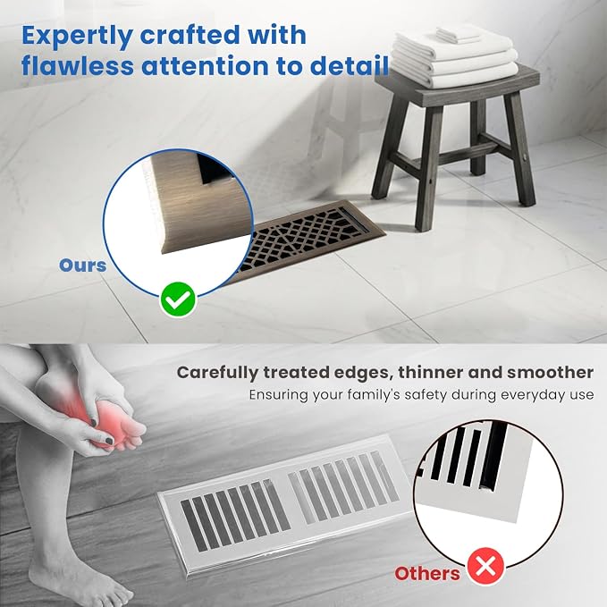Vent Cover - 4x12 inch, Antique Style Design, Antique Brass Finish, Heavy Duty Floor Vent Covers, Metal
