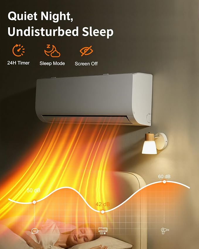 Energy-Efficient 230 V Mini Split Air Conditioner Inverter Heat Pump - 18000 BTU, alternate product view 4