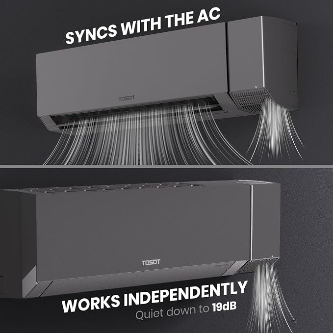 Energy Recovery Ventilation Fan, ERV Fresh Air Exchange Accessory, Only Compatible with Aoraki Mini-Split Air Conditioner, 18