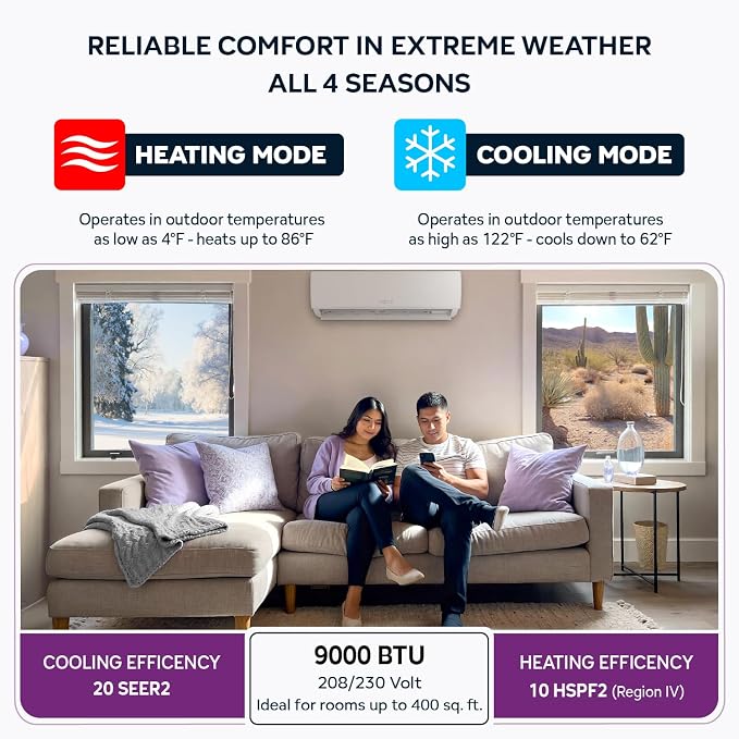 Energy-Saving 9000 BTU / 220V Mini Split – 20 SEER, Pre-Charged, Ductless, Quiet & Comfortable Mini Split AC/Heating System