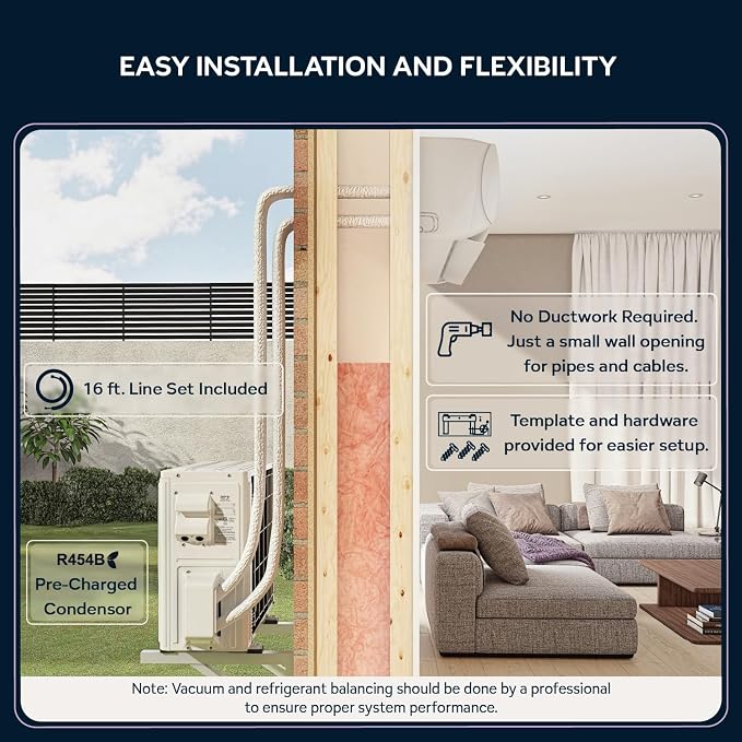 Energy-Saving 9000 BTU / 220V Mini Split – 20 SEER, Pre-Charged, Ductless, Quiet & Comfortable Mini Split AC/Heating System