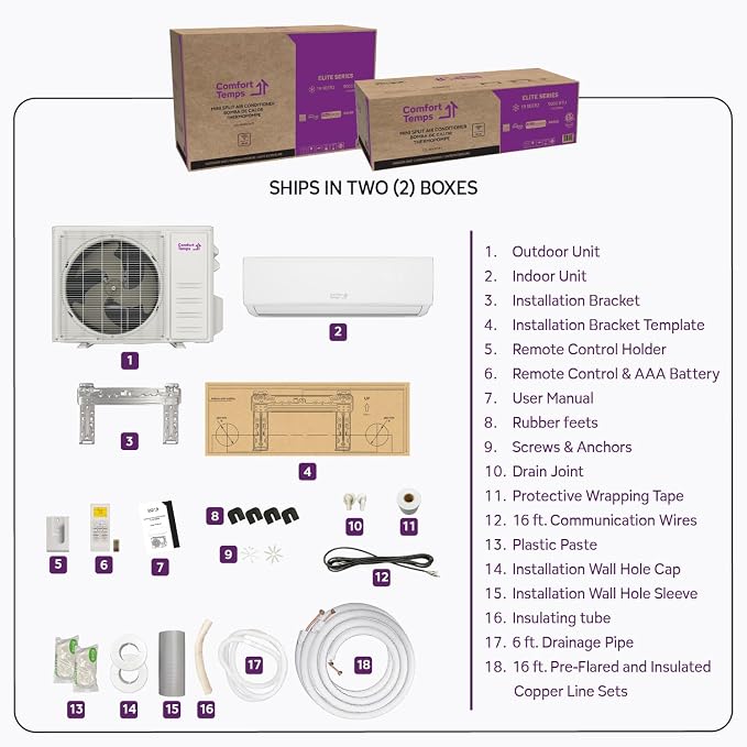 Energy-Saving 9000 BTU / 220V Mini Split – 20 SEER, Pre-Charged, Ductless, Quiet & Comfortable Mini Split AC/Heating System