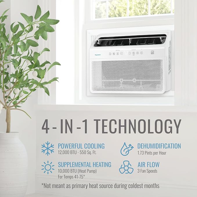 Energy Star 12,000 BTU Window Mounted Inverter Air Conditioner with Supplemental Heat, Quiet High Efficiency Window AC Unit