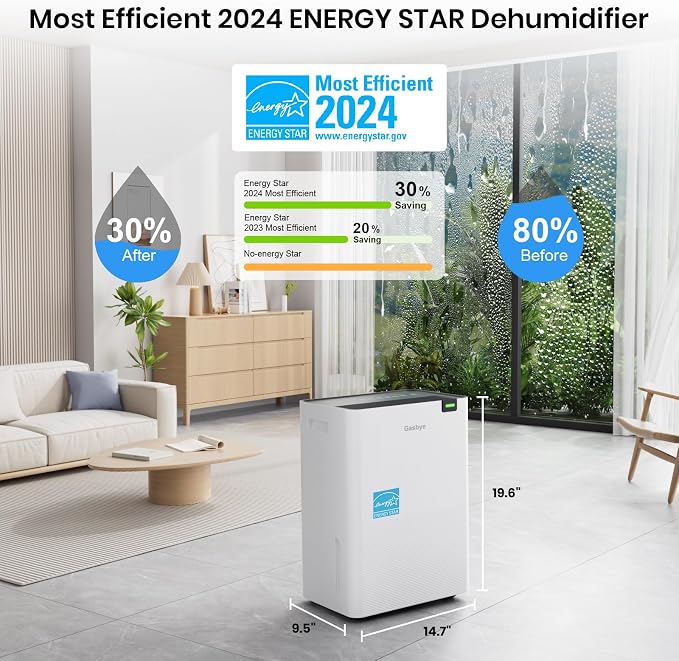Energy Star 2025 Dehumidifier with [Replaceable Pump] for Basement – [44dB Quiet, Easy to Clean & Clog-Free], Max 75