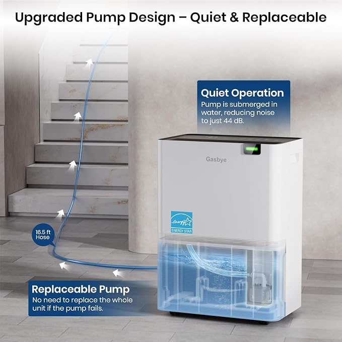 Energy Star 2025 Dehumidifier with [Replaceable Pump] for Basement – [44dB Quiet, Easy to Clean & Clog-Free], Max 75