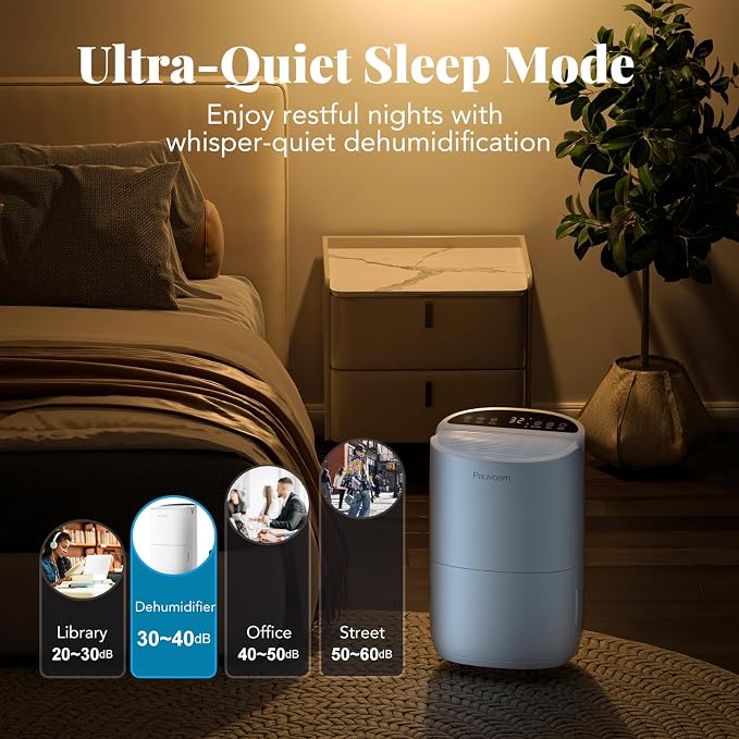 Energy Star Smart Dehumidifier for Home & Basement, Up to 2000 Sq. Ft, 35 Pints (95°F, 90% RH), 37dB Ultra Quiet with Sleep