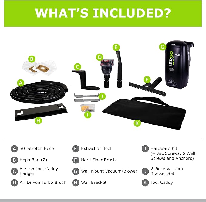 Ergo Edge Canister -Wall Mounted Garage Vacuum Cleaner with Built-in Dust Bag & Extendable Hose-Compact Black Design