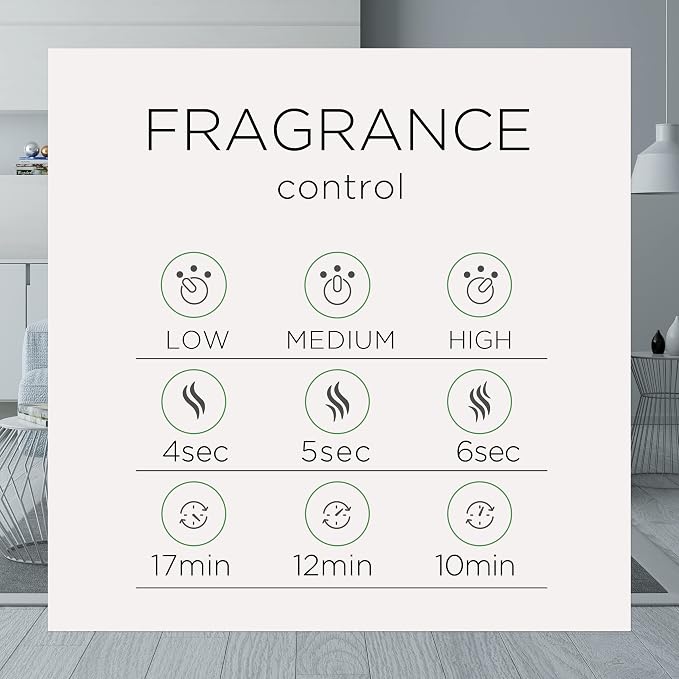 Essential Mist Refill, 3ct, Brown Sugar & Vanilla, Fall Scent, Essential Oils, Air Freshener, alternate product view 6