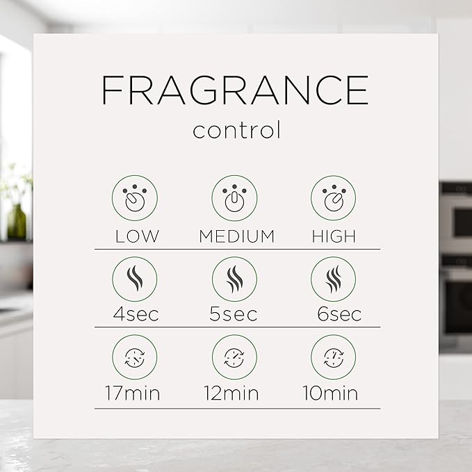 Essential Mist Refill, 3ct, Linen & Petals, Air Freshener, Essential Oils, alternate product view 5