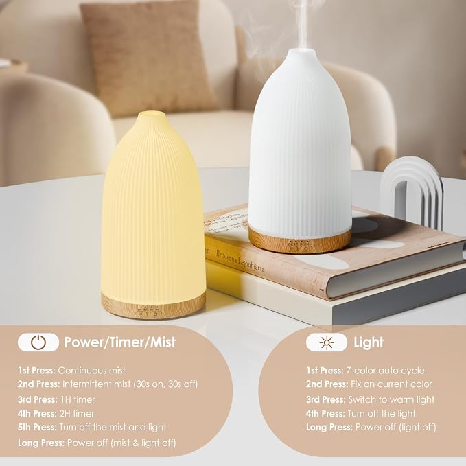 Essential Oil Diffuser, 100ml Aromatherapy Diffusers with Adjustable Mist Mode Timer Setting, alternate product view 6