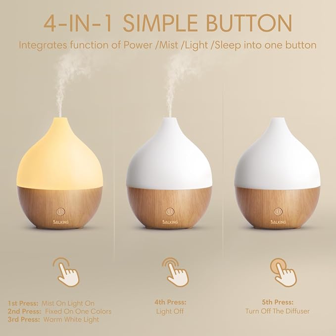 Essential Oil Diffuser, 100ml Small Aromatherapy Diffuser with Auto Shut-Off Function, Ultrasonic Diffusers for Essential