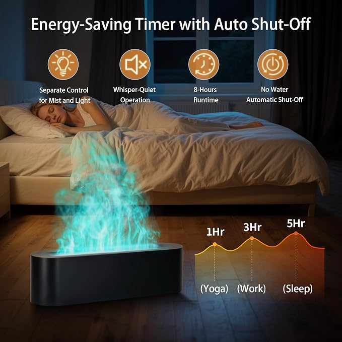 Essential Oil Diffuser, 180ml Flame Aroma Diffuser Humidifier, Ultrasonic Fireplace Aromatherapy Diffuser with 7-Color LED