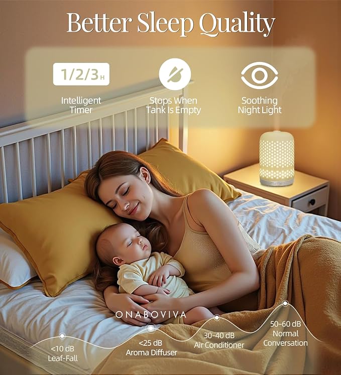 Essential Oil Diffuser – 2.4MHz Ultrasonic Aromatherapy Diffuser, everyday comfort Night Light, Timer & Auto Shut-Off