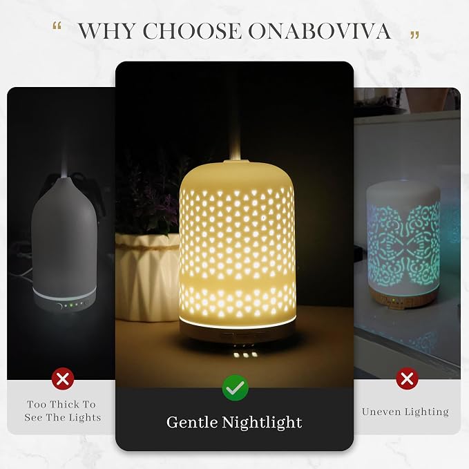 Essential Oil Diffuser – 2.4MHz Ultrasonic Aromatherapy Diffuser, everyday comfort Night Light, Timer & Auto Shut-Off