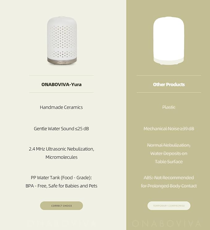 Essential Oil Diffuser – 2.4MHz Ultrasonic Aromatherapy Diffuser, everyday comfort Night Light, Timer & Auto Shut-Off