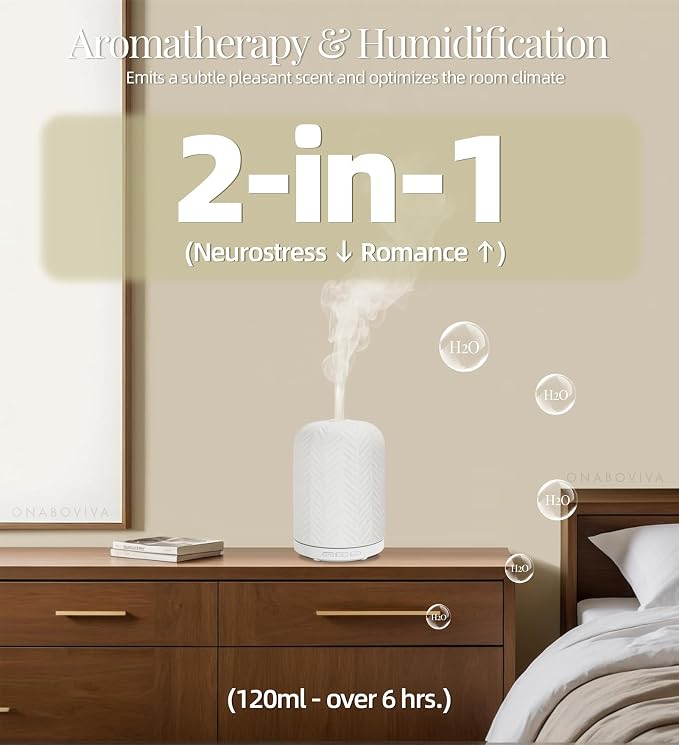 Essential Oil Diffuser – 2.4MHz Ultrasonic Aromatherapy Diffuser, everyday comfort Night Light, Timer & Auto Shut-Off