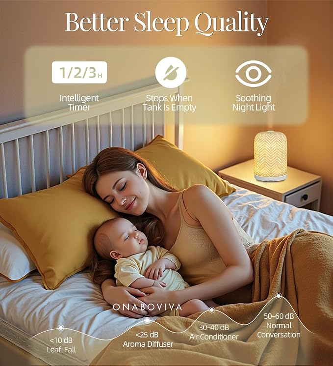Essential Oil Diffuser – 2.4MHz Ultrasonic Aromatherapy Diffuser, everyday comfort Night Light, Timer & Auto Shut-Off