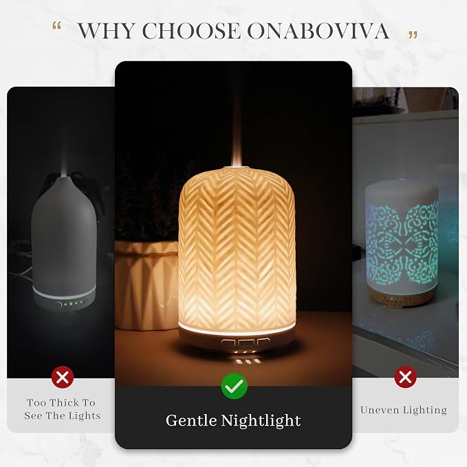 Essential Oil Diffuser – 2.4MHz Ultrasonic Aromatherapy Diffuser, everyday comfort Night Light, Timer & Auto Shut-Off