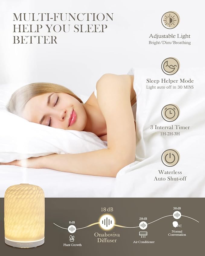 Essential Oil Diffuser – 2.4MHz Ultrasonic Aromatherapy Diffuser, everyday comfort Night Light, Timer & Auto Shut-Off