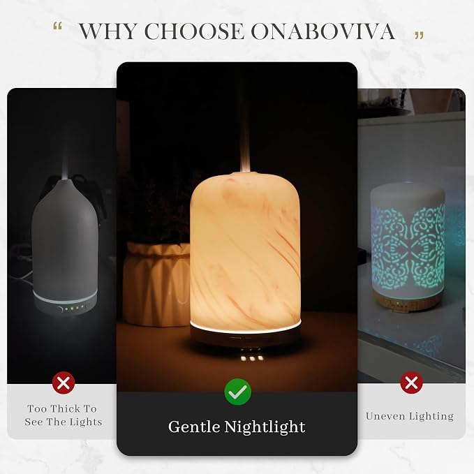 Essential Oil Diffuser – 2.4MHz Ultrasonic Aromatherapy Diffuser, everyday comfort Night Light, Timer & Auto Shut-Off