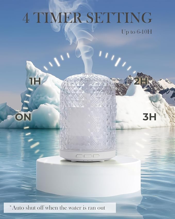 Essential Oil Diffuser – 2.4MHz Ultrasonic Aromatherapy Diffuser, everyday comfort Night Light, Timer & Auto Shut-Off