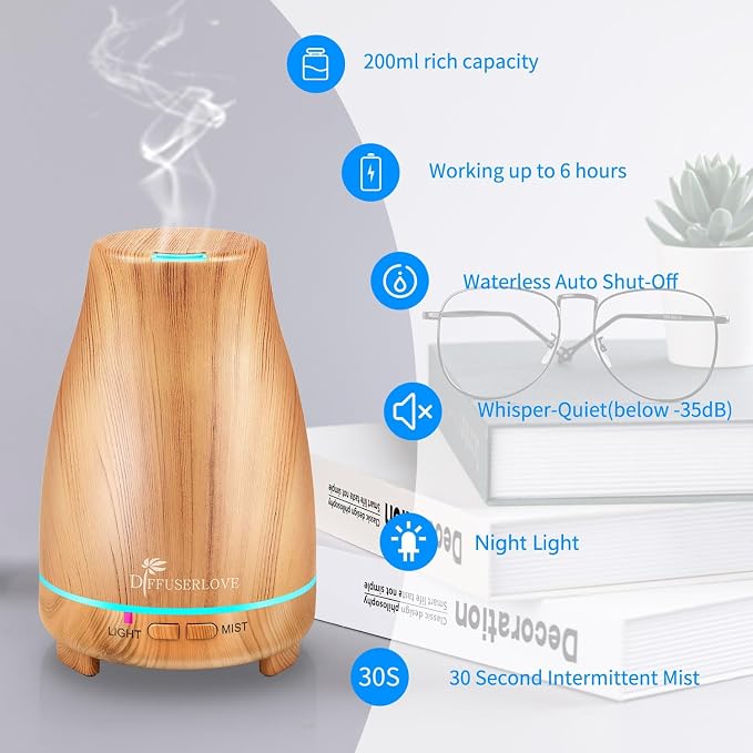 Essential Oil Diffuser 200ML Aroma Diffuser Mist Humidifiers with 7 Color LED Lights, alternate product view 3