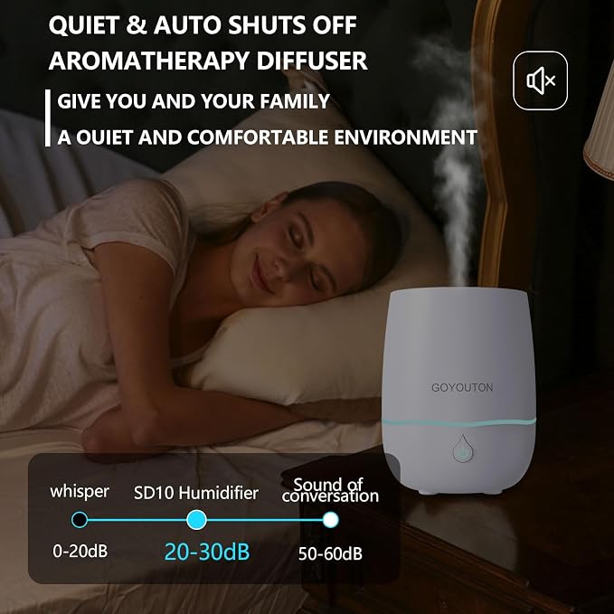 Essential Oil Diffuser, 200ML Diffusers for Home Scent Aromatherapy Diffuser Air Desk Humidifier Oil Diffuser romfor Bedroom