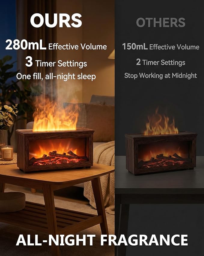 Essential Oil Diffuser, 7-Color Fireplace Fire Flame Aromatherapy Humidifier, alternate product view 3