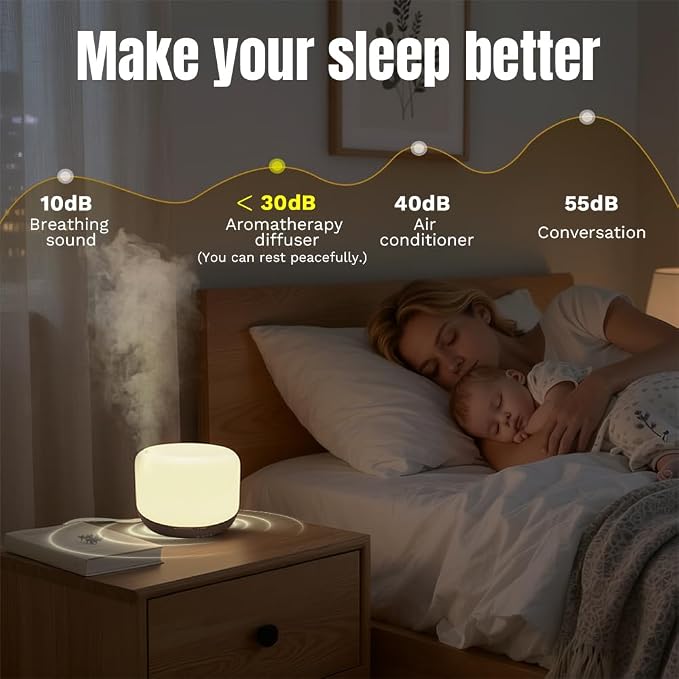 Essential Oil Diffuser for Home & Travel,300ml USB Portable Bedroom Aromatherapy Diffuser with Storage Bag,Quiet for