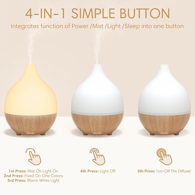 Essential Oil Diffuser (Set of 2), 100ml Small Aromatherapy Diffuser with Auto Shut-Off, Ultrasonic Diffusers for Essential