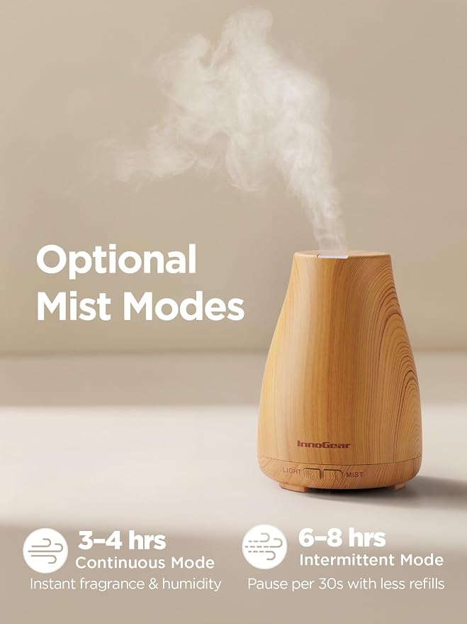 Essential Oil Diffuser, Ultrasonic Diffusers for Home Aromatherapy Humidifier for Bedroom Room 7 Colors LED 2 Mist Mode Auto