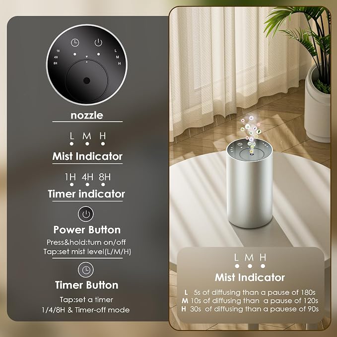 Essential Oil Diffuser with 3 Spray Modes, Battery Operated, LED Timing Display, Aromatherapy Diffuser, 1/4/8-Hour Timer