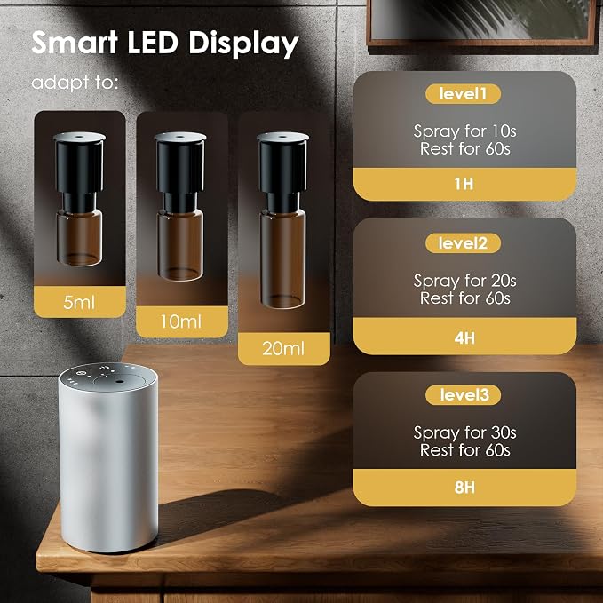 Essential Oil Diffuser with 3 Spray Modes, Battery Operated, LED Timing Display, Aromatherapy Diffuser, 1/4/8-Hour Timer