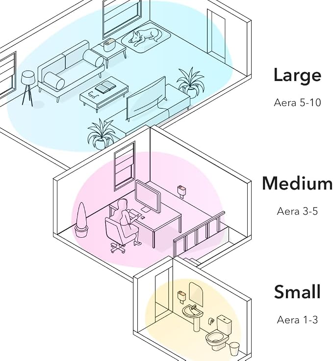 Essential Oil Fragrance Diffuser + Good Riddance Scent Bundle for Large Rooms (500–1000 Sq Ft), alternate product view 7