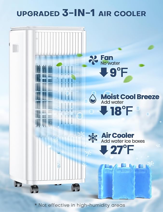 Evaporative Air Cooler, 3-IN-1 Swamp Cooler, 2 Modes and 3 Speeds, alternate product view 7