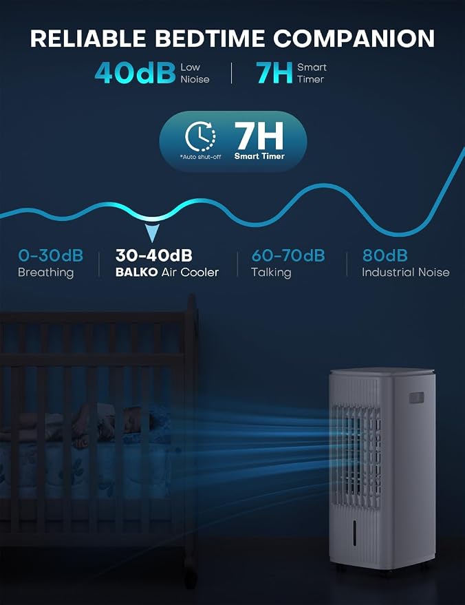 Evaporative Air Cooler, 3-IN-1 Swamp Cooler, 2 Modes and 3 Speeds, alternate product view 8
