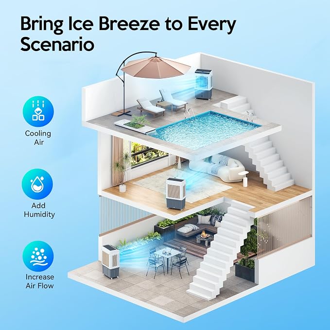 Evaporative Air Cooler Portable Swamp Cooler, Outdoor Air Conditioners 3-IN-1 Cooling Fan with Remote Control Water